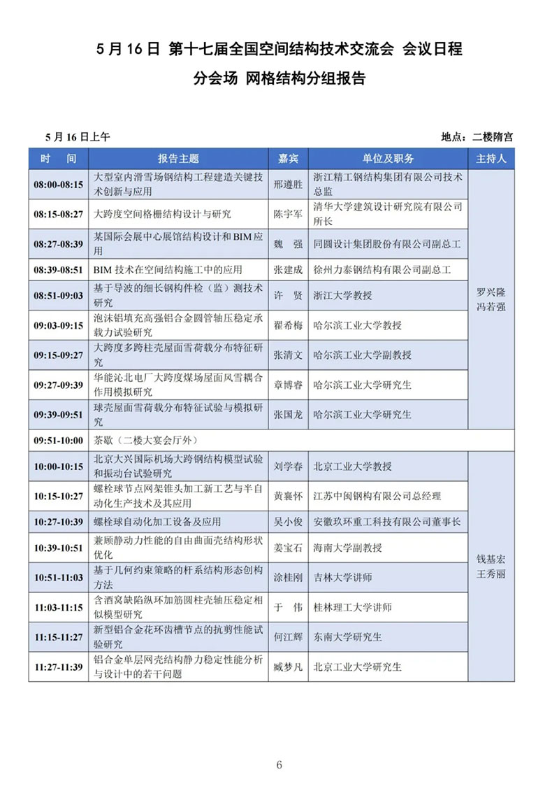 Guidelines for the Seventh Second Council Meeting and the Seventeenth National Space Structure Technology Exchange Conference