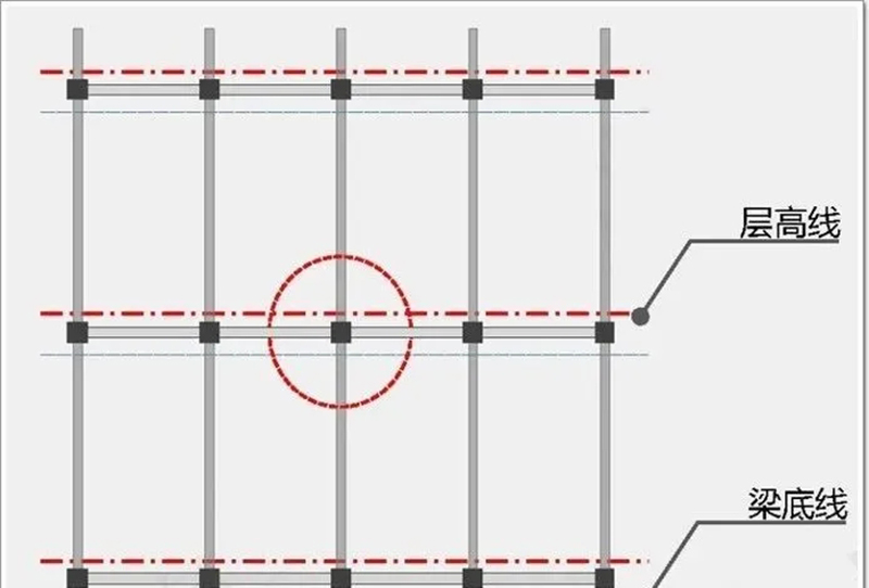 Curtain wall? Window wall? What's the difference?cid=23