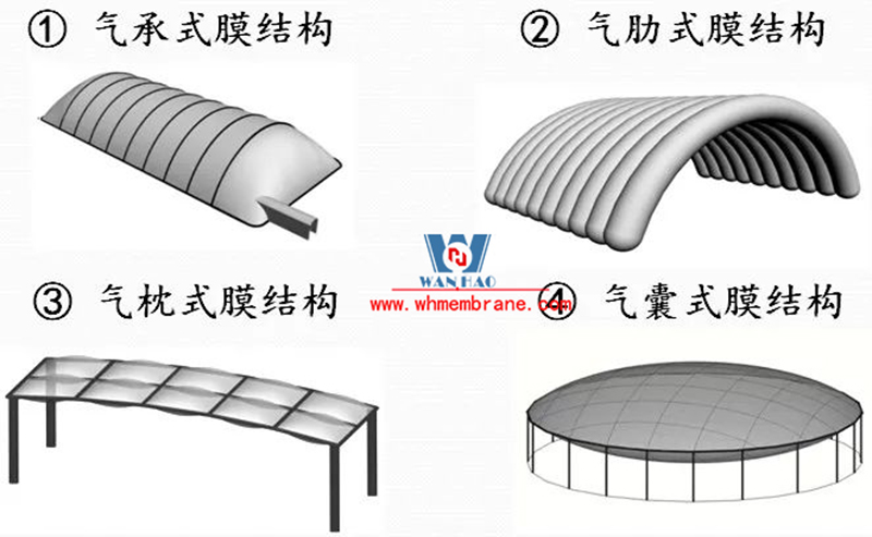 Do you know the shape of membrane structure architecture?cid=23