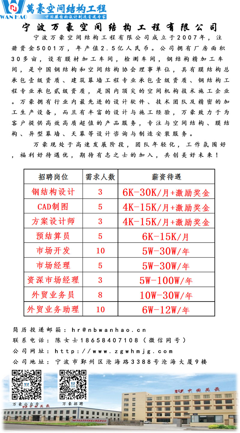 Ningbo Wanhao Space Structure Engineering Co., Ltd. Recruitment!